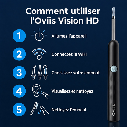 Oviis Vision HD — Otoscope Caméra WiFi HD