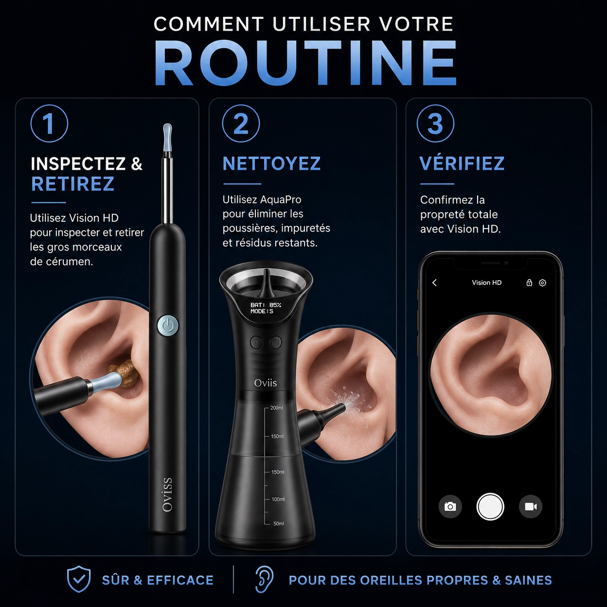 Routine Complète — Oviis Vision HD + AquaPro
