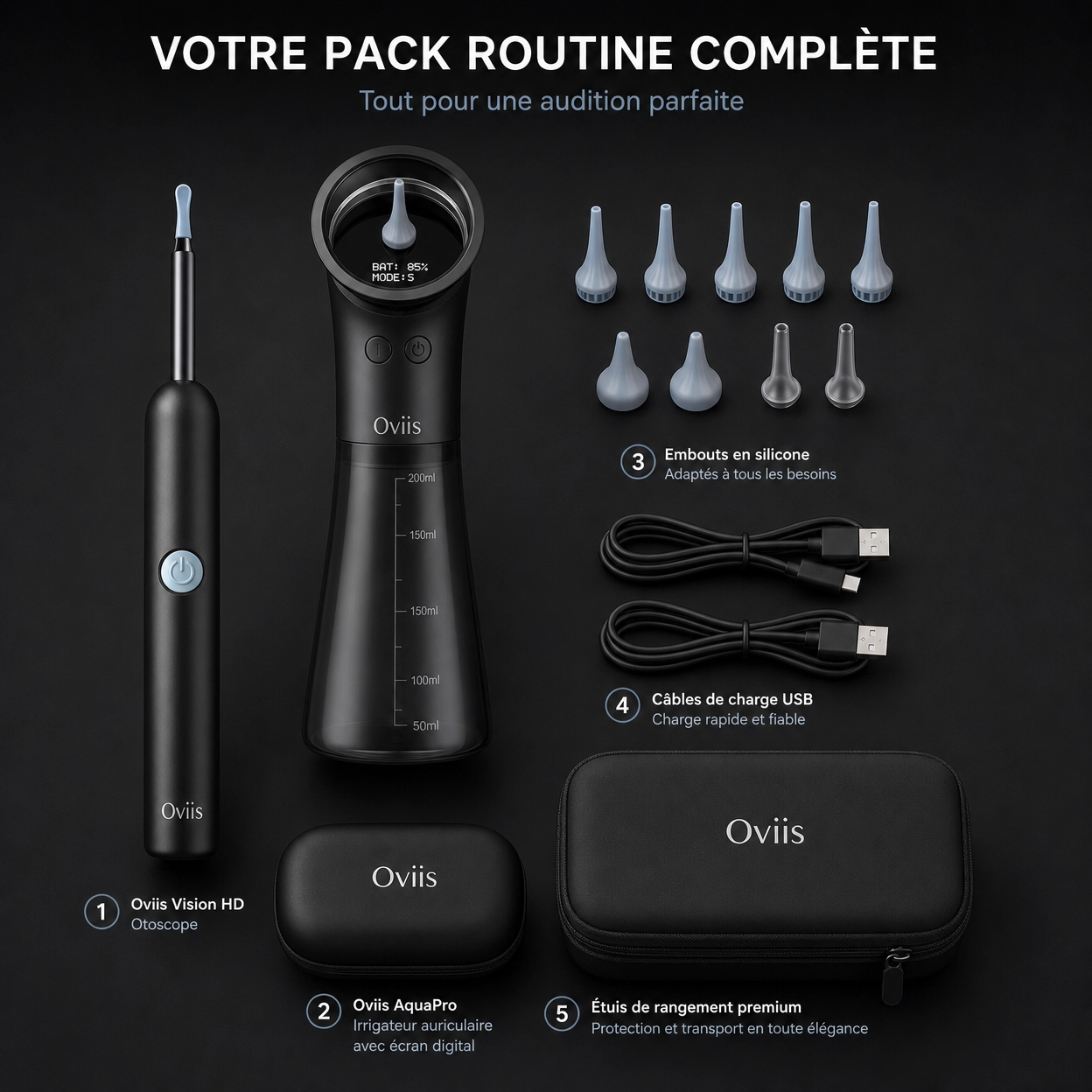Routine Complète — Oviis Vision HD + AquaPro