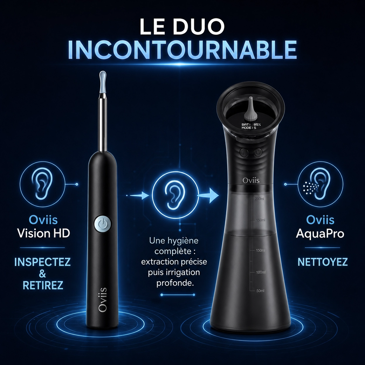 Routine Complète — Oviis Vision HD + AquaPro