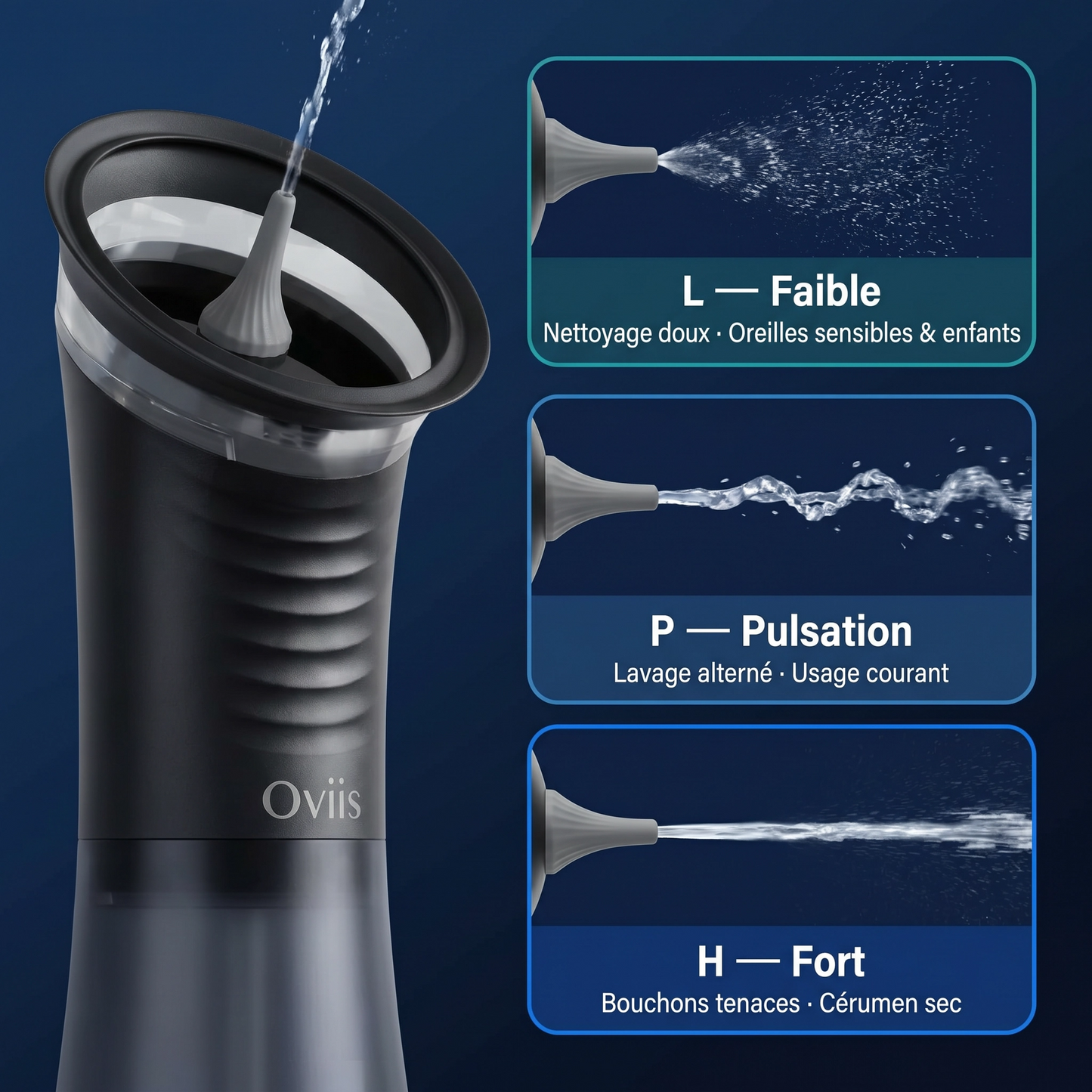 Oviis AquaPro — Nettoyeur Auriculaire Électrique