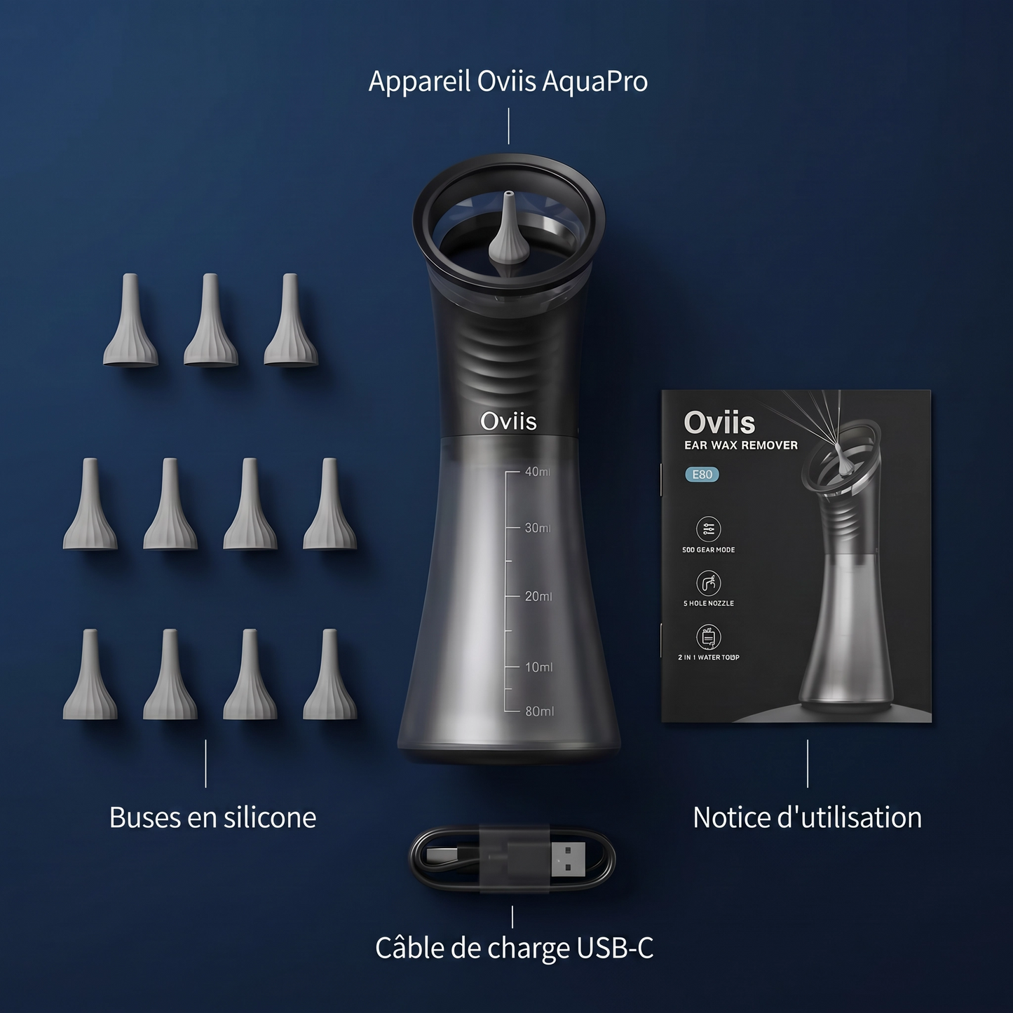 Oviis AquaPro — Nettoyeur Auriculaire Électrique