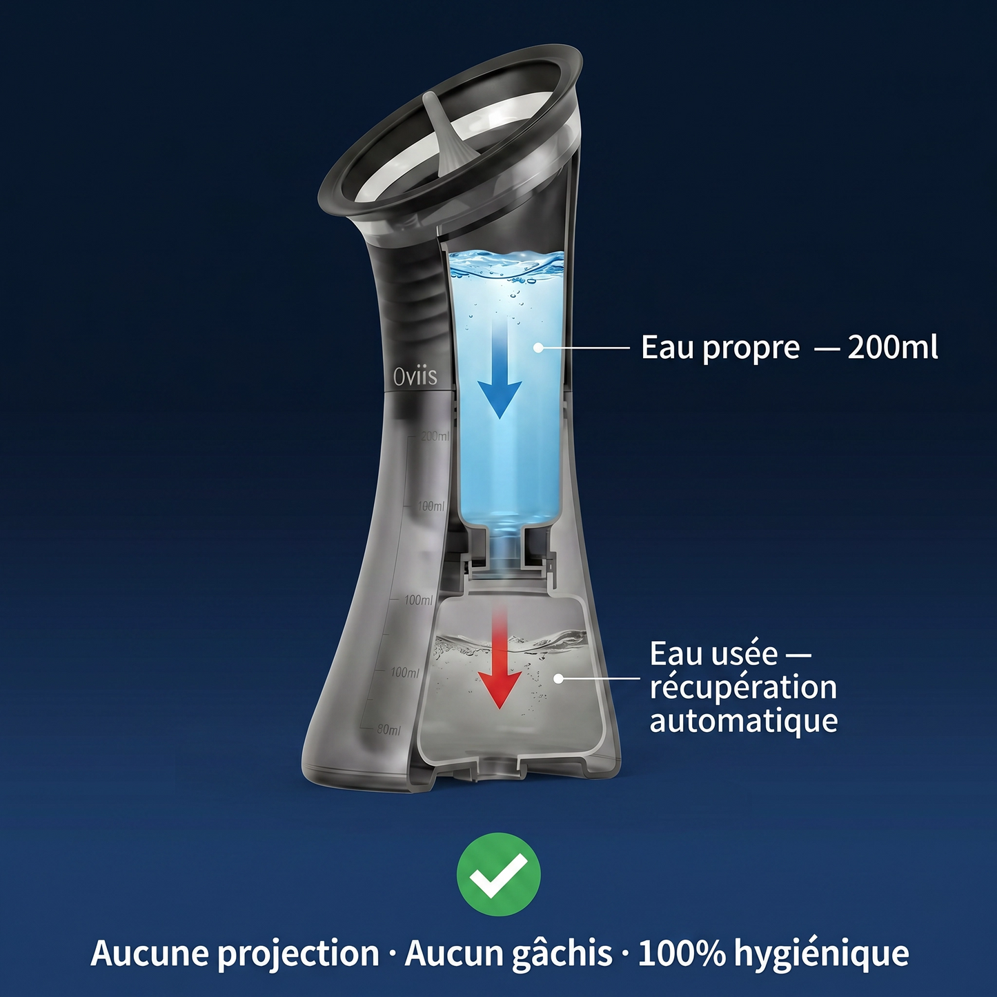Oviis AquaPro — Nettoyeur Auriculaire Électrique